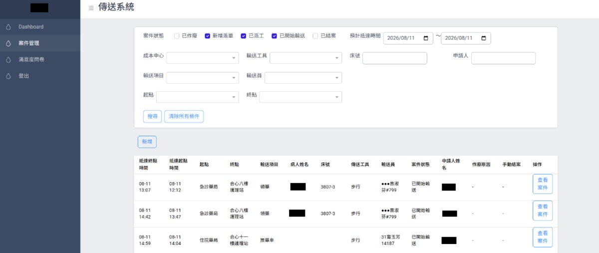 案件管理列表