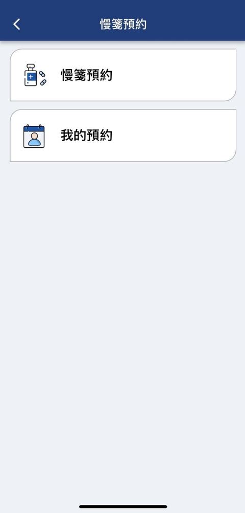 看診進度